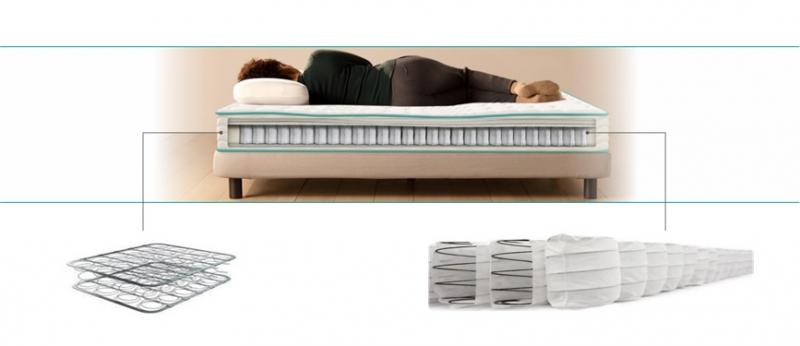 Новинка от фабрики Аскона - матрасы серии HALAL!