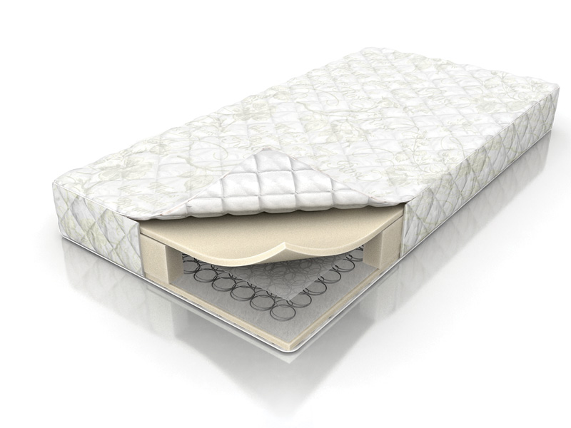 ВАЖНО! Увеличение сроков поставки матрасов Аскона